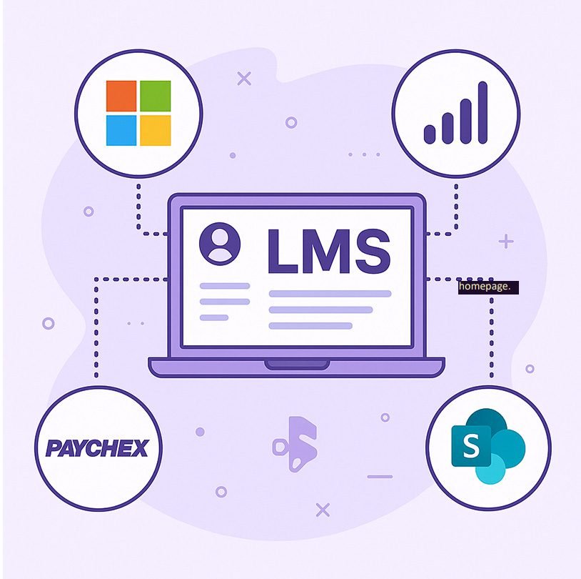 LMS integrations
